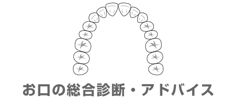 お口の中の総合診断。