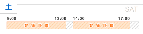 土の診療時間